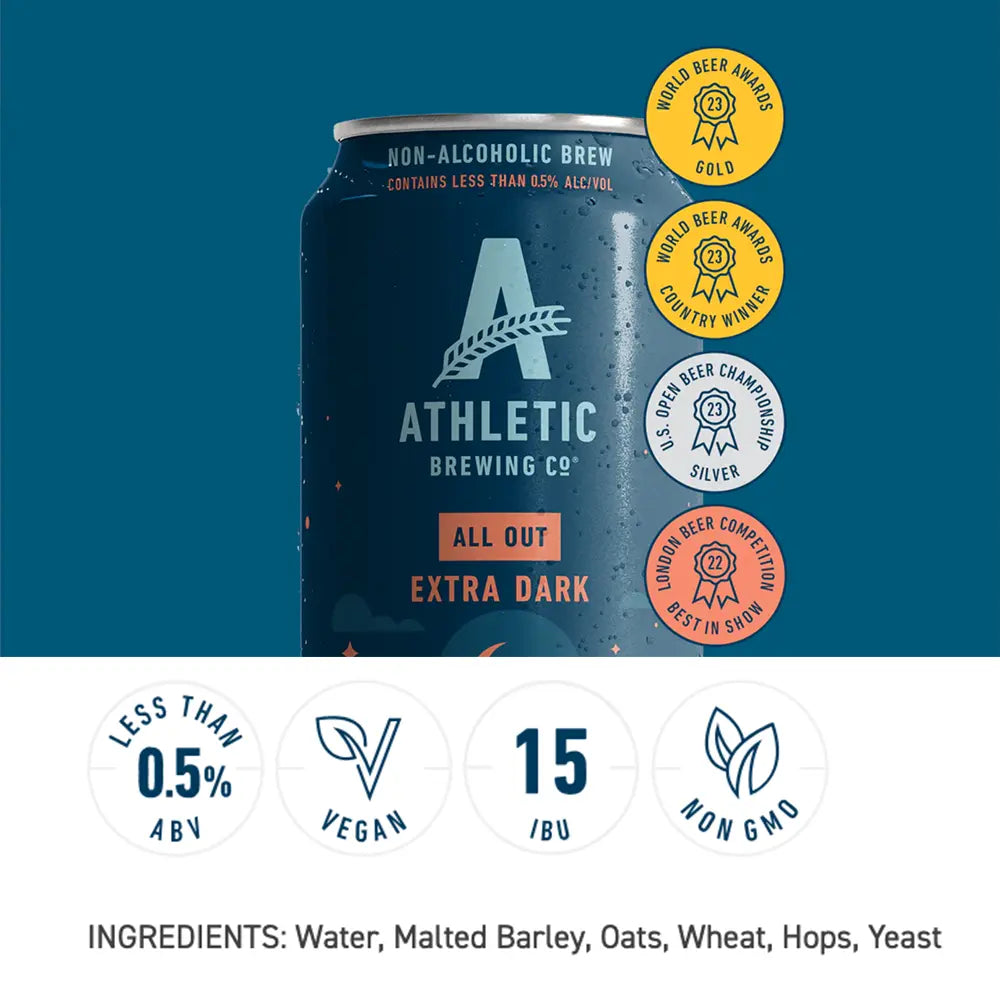 Beer Box 01 - Athletic Brewery Athletic Brewery